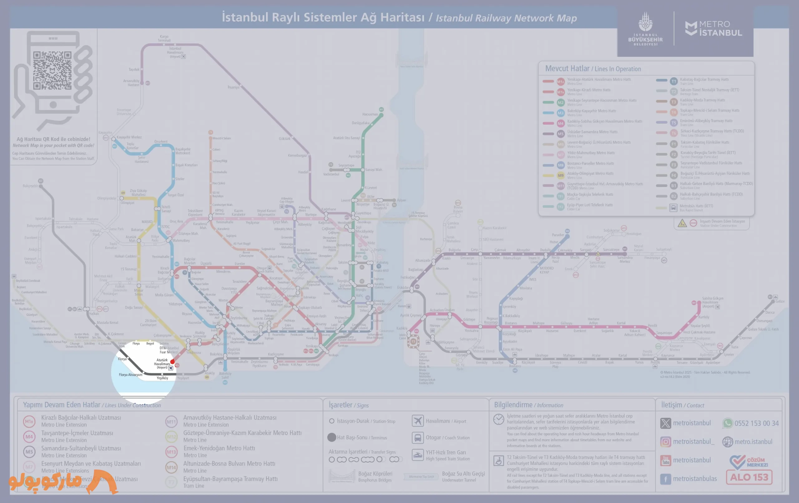 خط متروی اکواریوم استانبول